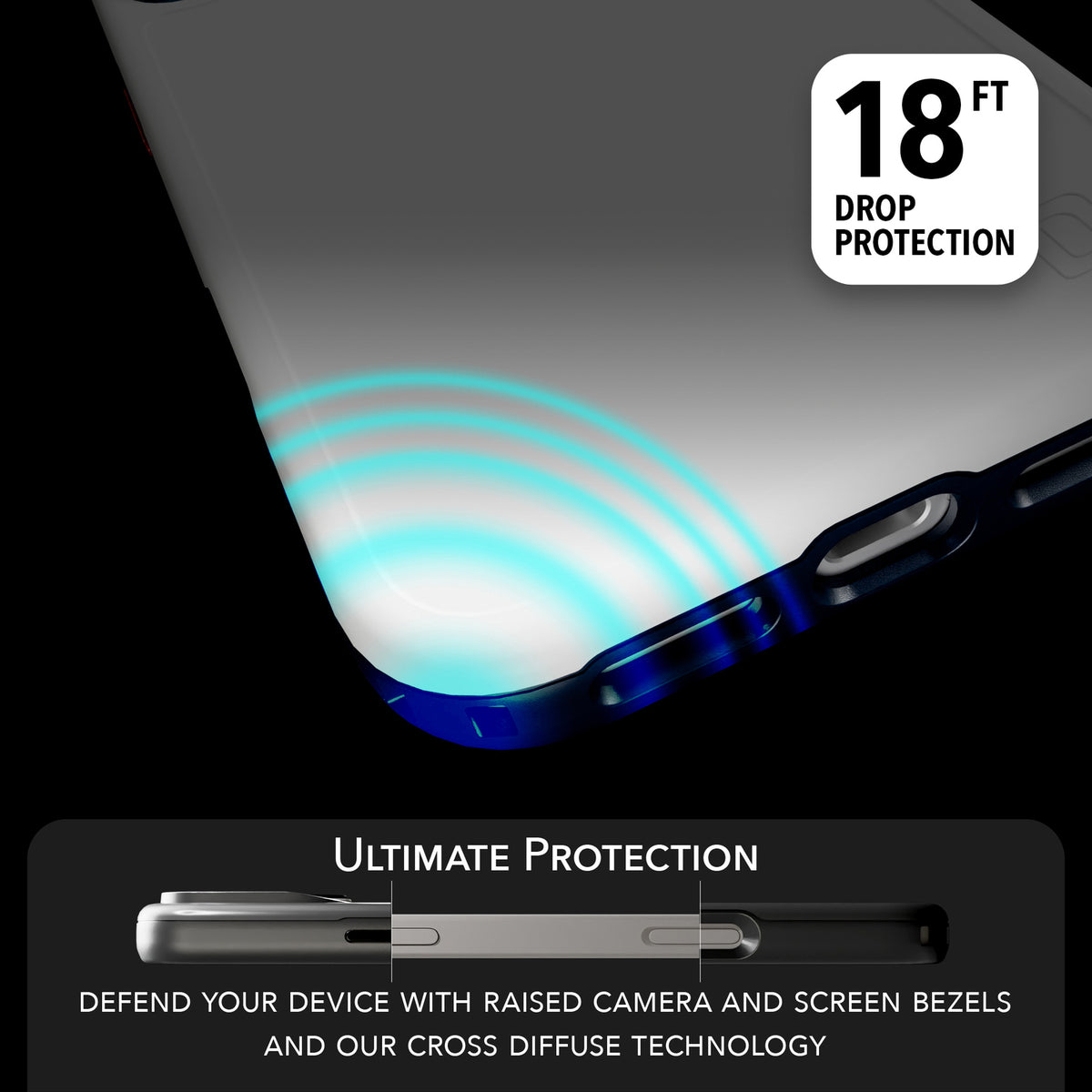 Cellhelmet Fortitude Series MagSafe-Compatible Case (iPhone 17 Pro Max - 2