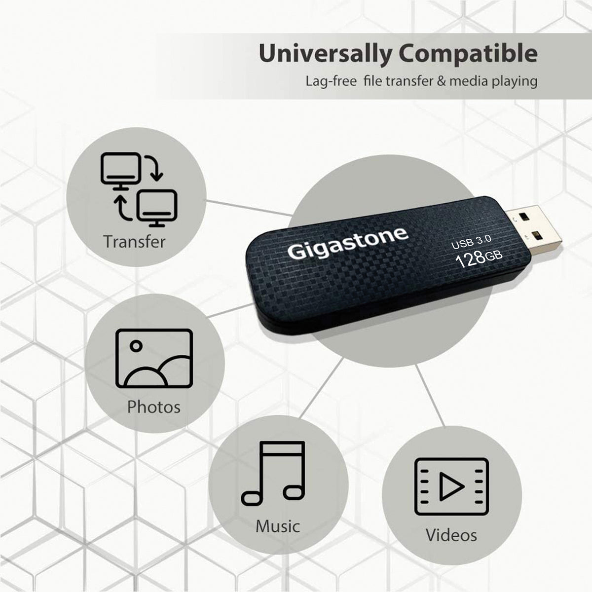 Gigastone Z30 USB 3.0 Retractable Flash Drive (128 Gb) - 6