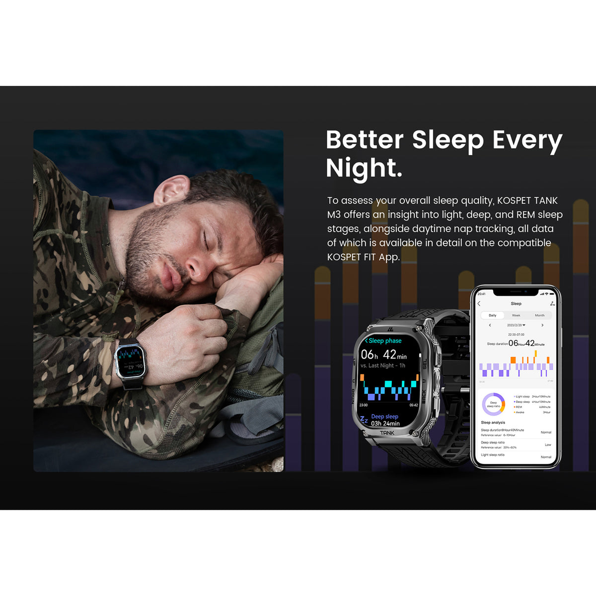 Kospet Tank M3 Smartwatch - 5