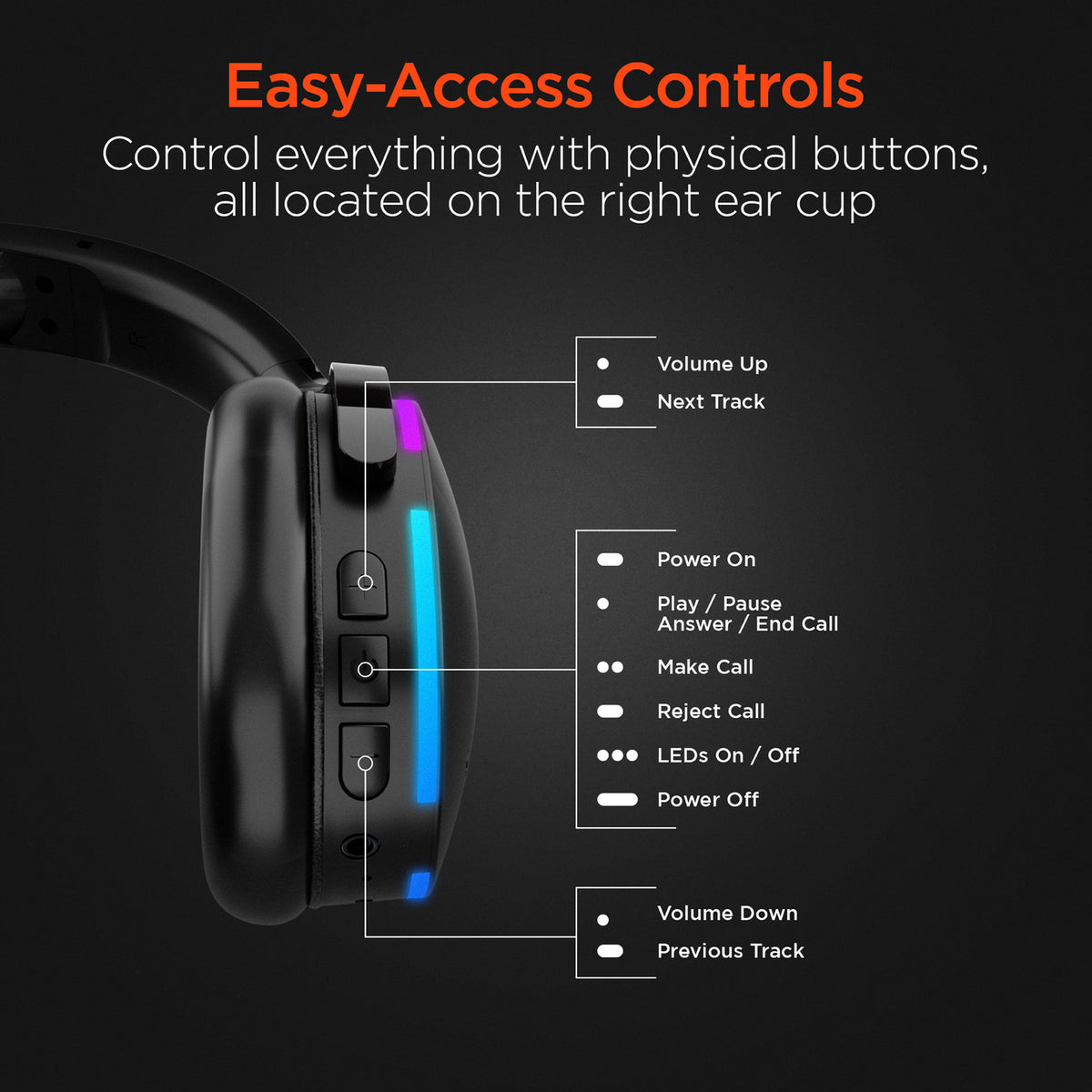 HyperGear Wireless Audio Essentials Duo - 3