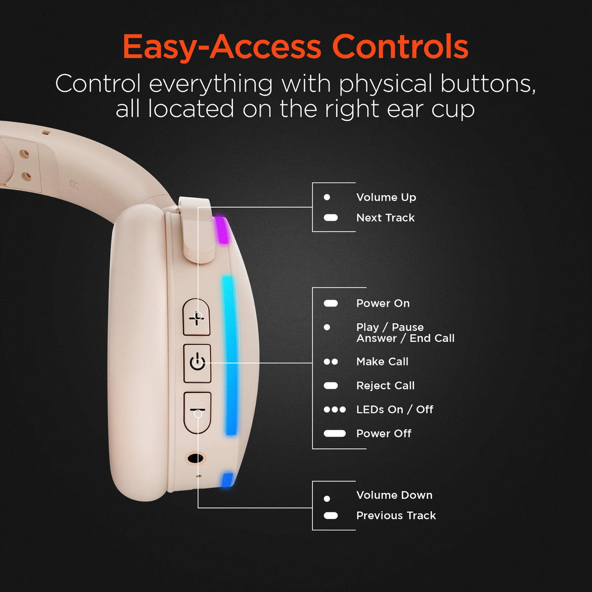 HyperGear Wireless Audio Essentials Duo - 2