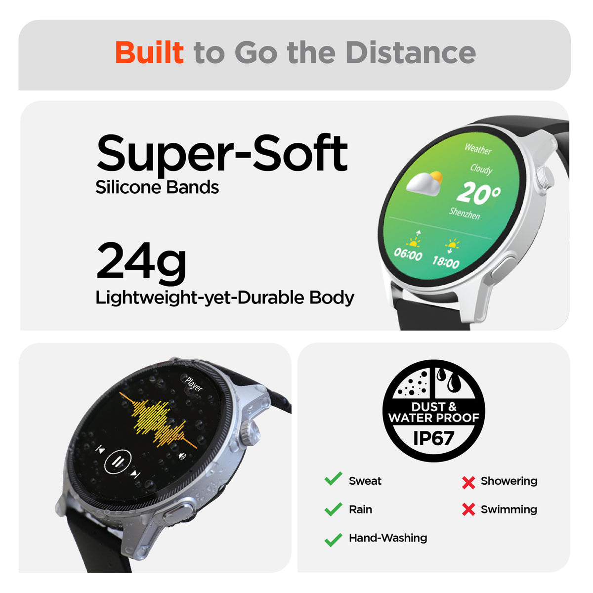 HyperGear Activ8 Smartwatch/Fitness Tracker - 6