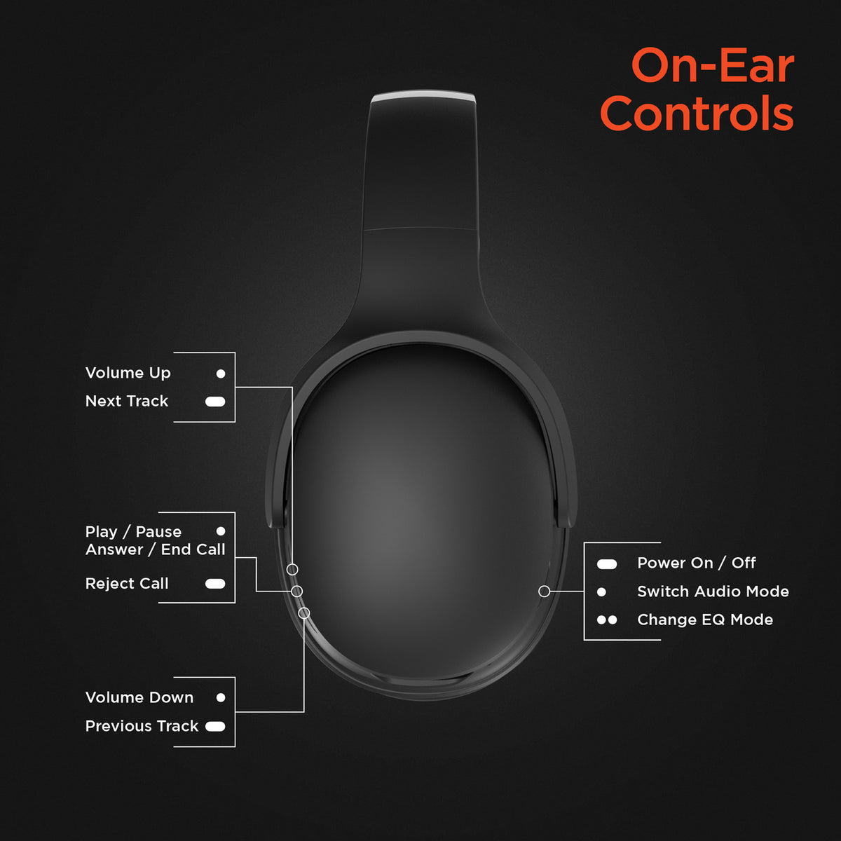 HyperGear Flip 2-in-1 Bluetooth Folding Over-Ear Headphones - 2