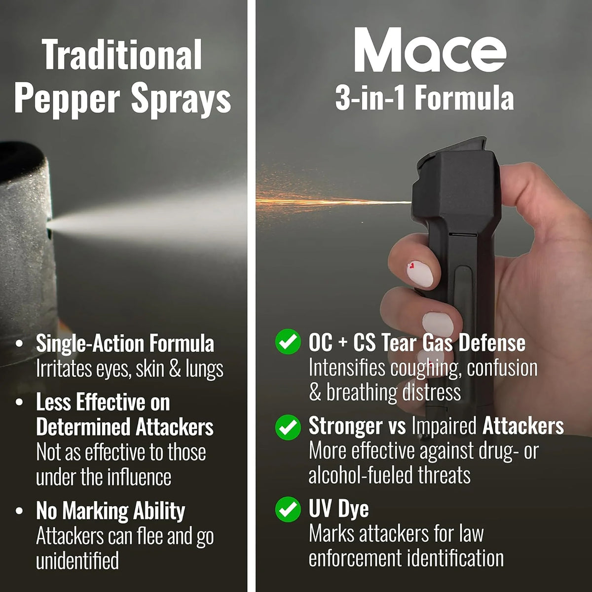 Mace Brand 3-in-1 Flip-Top Police Model Pepper Spray - 6