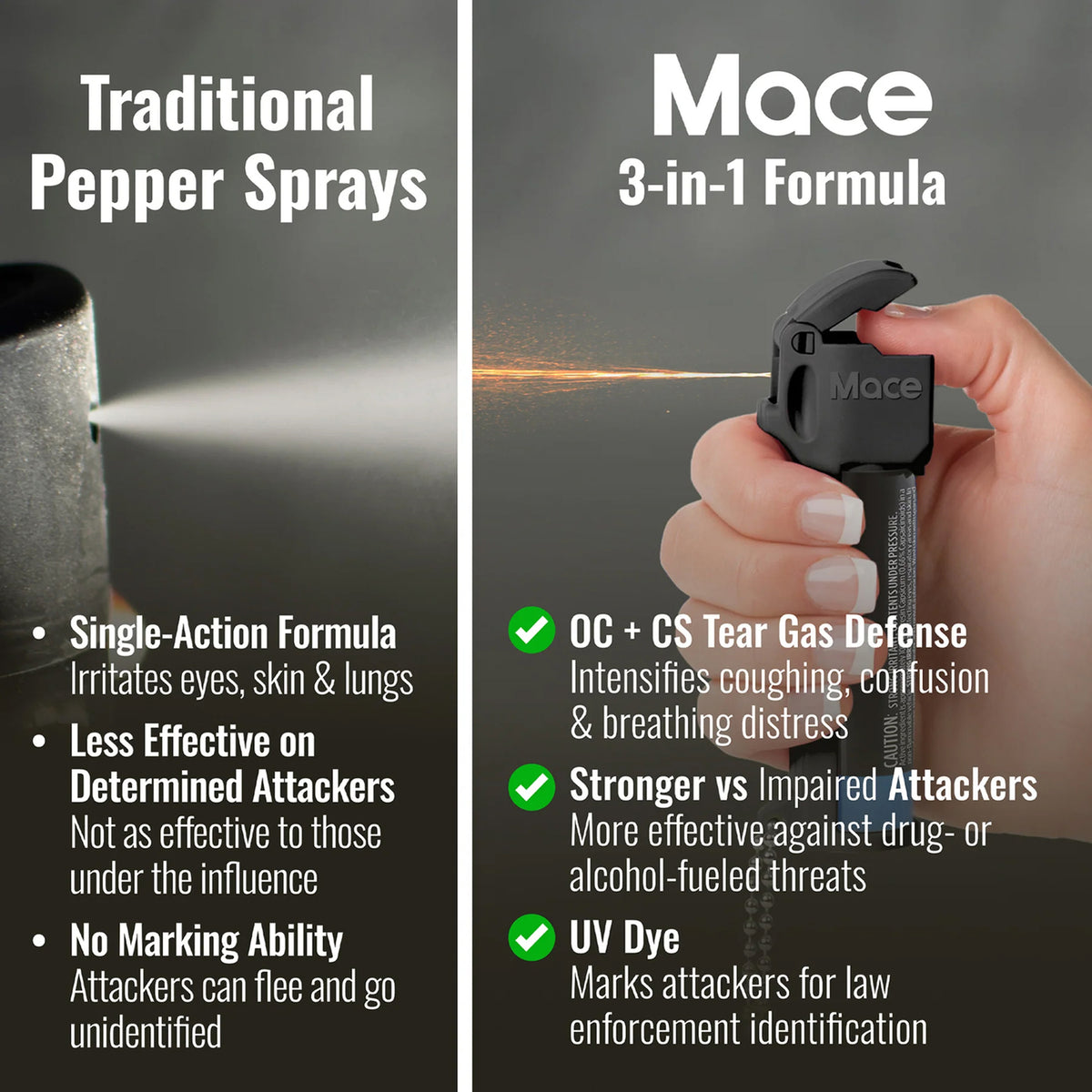 Mace Brand 3-in-1 Flip-Top Personal Model Pepper Spray - 5