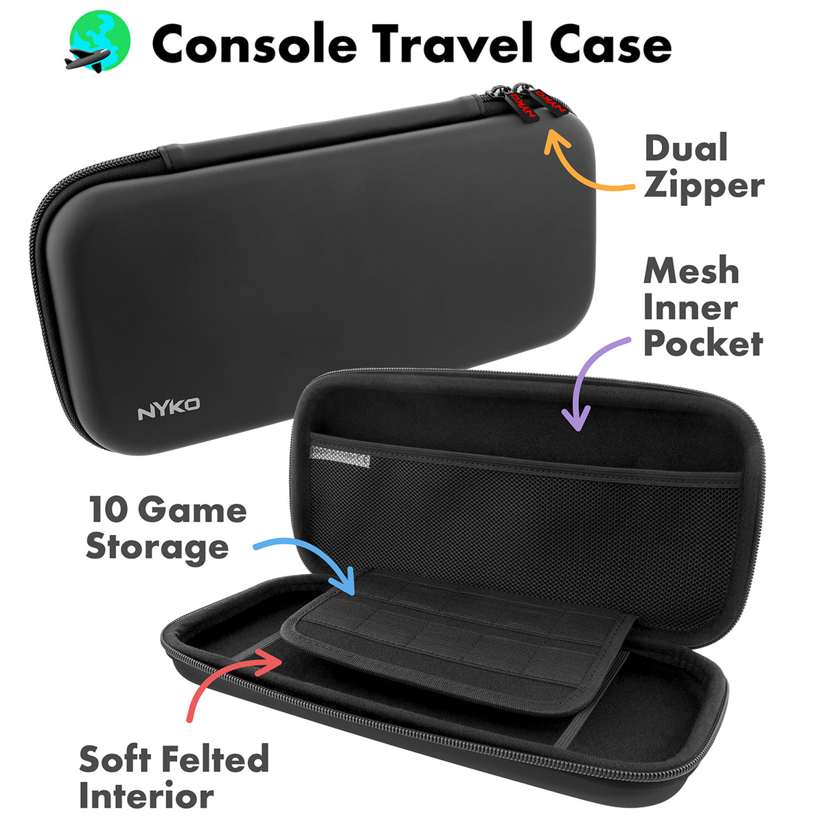 Nyko Starter Kit for Nintendo Switch 2