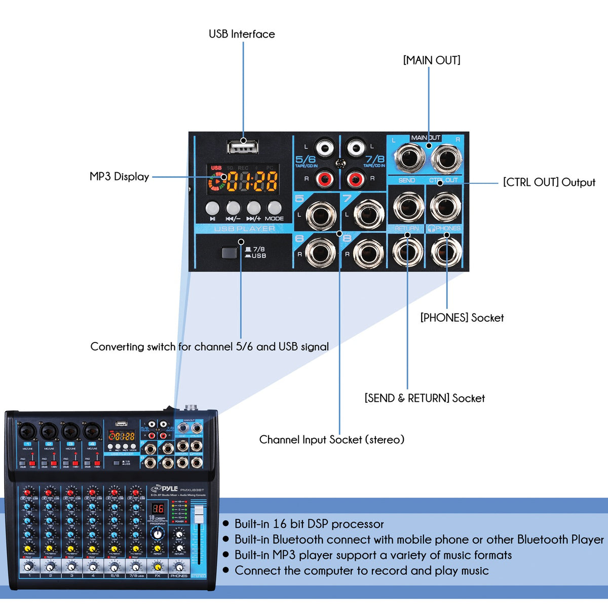 Pyle 8-Channel Bluetooth Pro Audio DJ Sound Mixer - 11