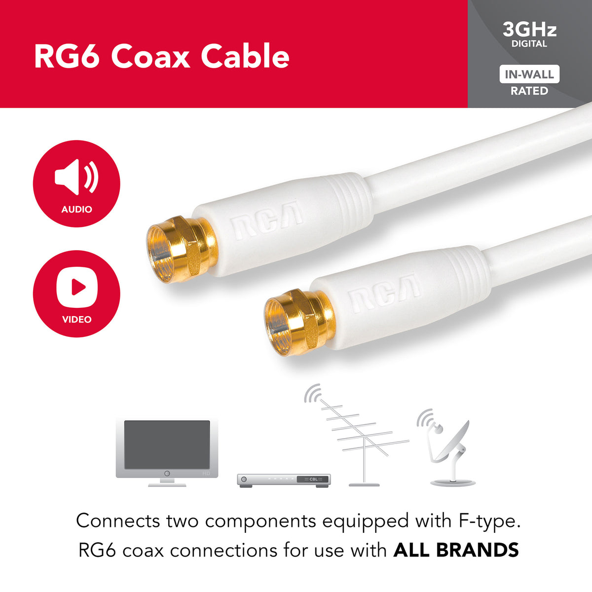 RCA RG6 Coaxial Cable with F-Connectors (50 Ft.; White) - 4