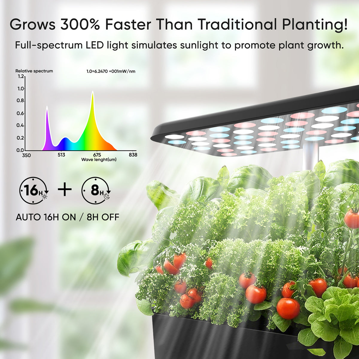 Sonicgrace Indoor Hydroponic Growing System - 3