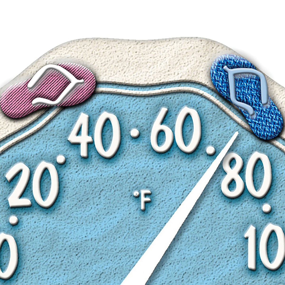 Taylor Precision Products 12-Inch Sandals Thermometer - 2