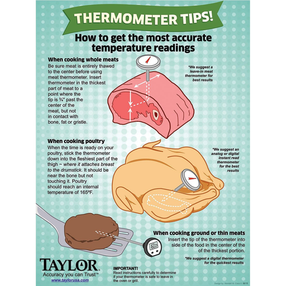 Taylor Precision Products Waterproof Digital Instant Read Thermometer - 6