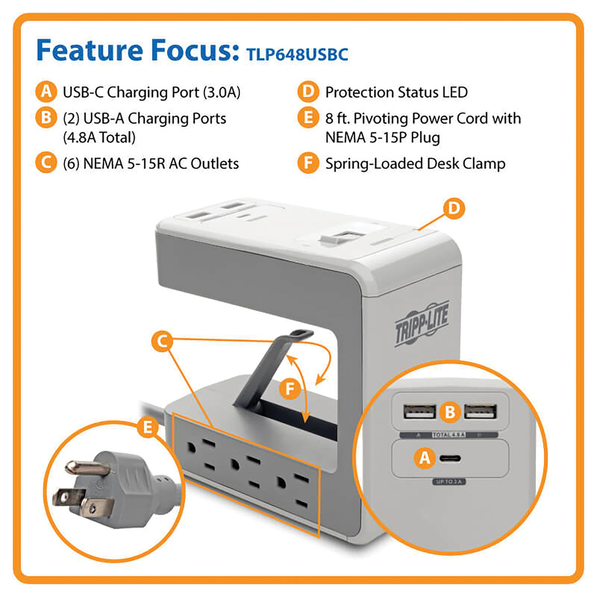 Tripp Lite by Eaton 6-AC Outlet and 3-USB Port 1,080-Joules Protect It! - 4