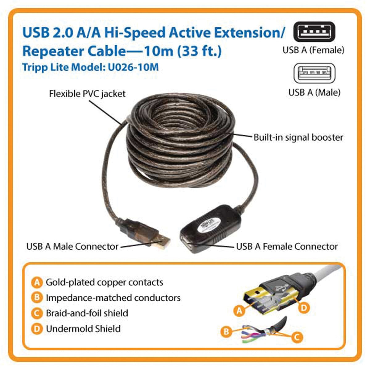 Tripp Lite by Eaton USB 2.0 Active Extension Cable - 2